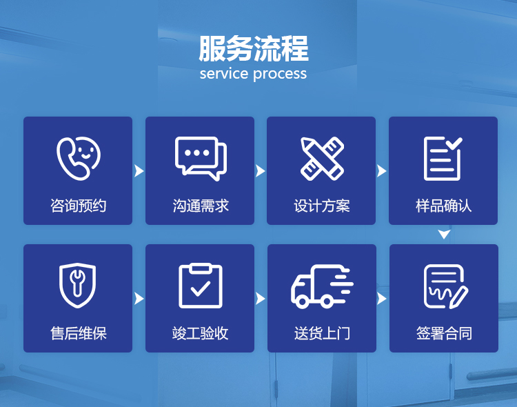香港宝典六资料大全厂家服务流程